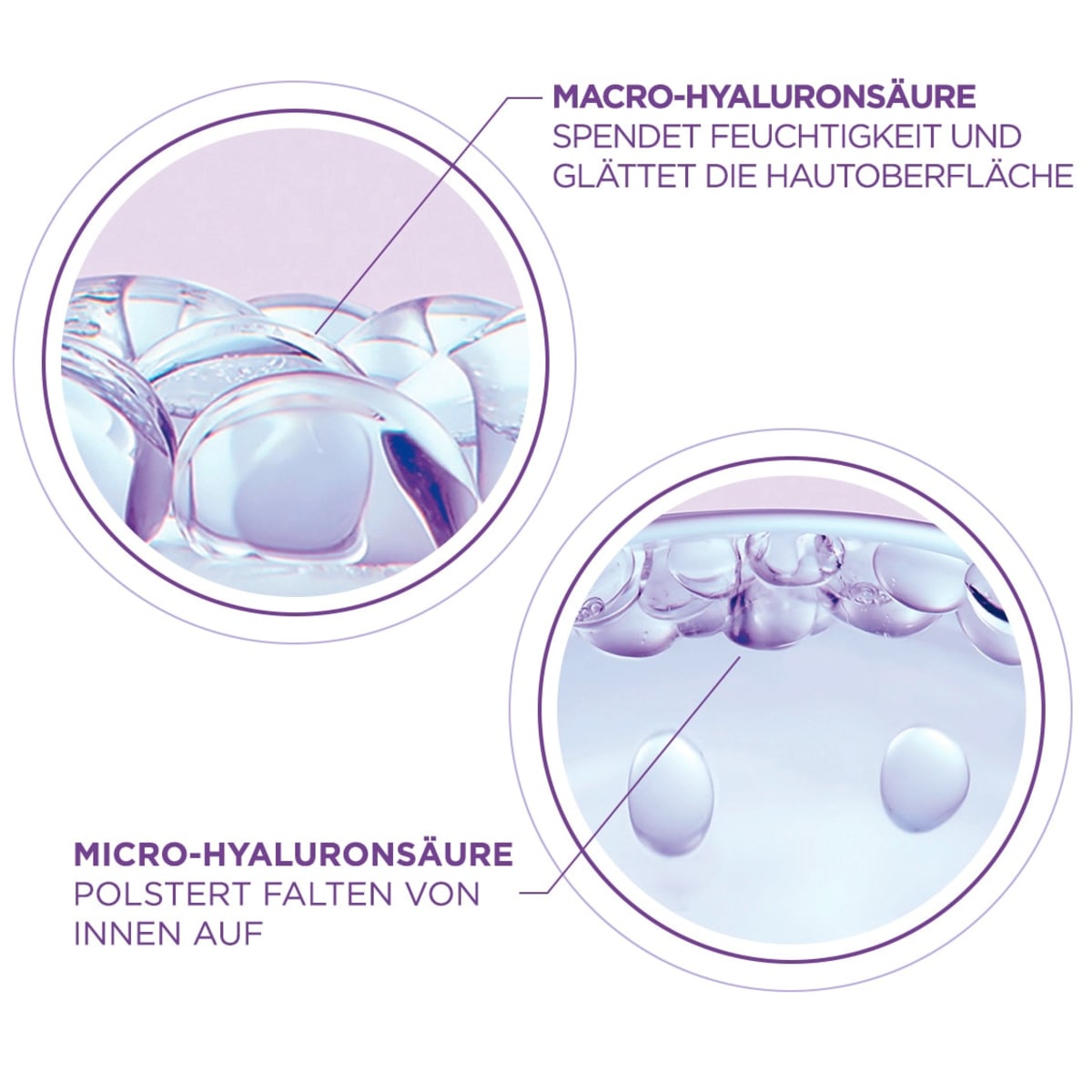 Serum Revitalift Filler + Hyaluronsäure, 30 ml