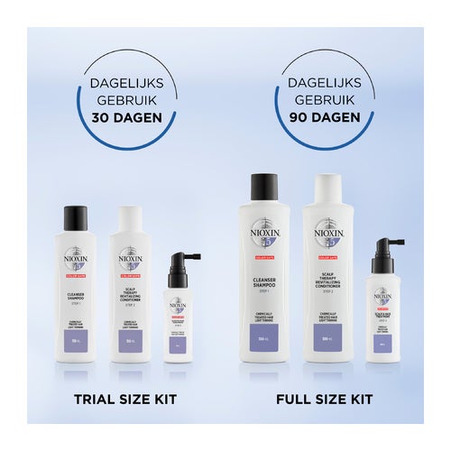 Zestaw próbny Nioxin system 5