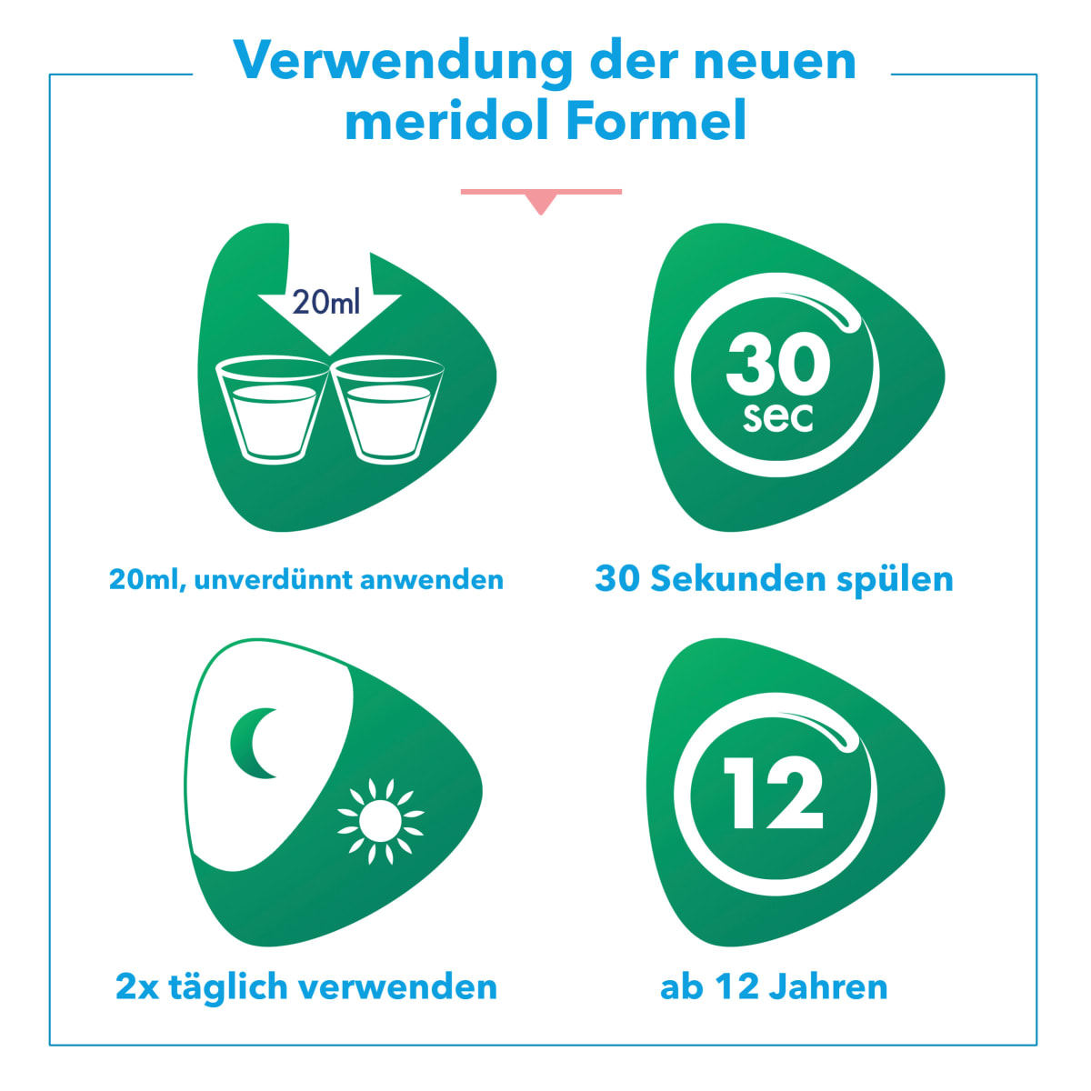 Mundspülung Zahnfleischschutz & frischer Atem, 400 ml