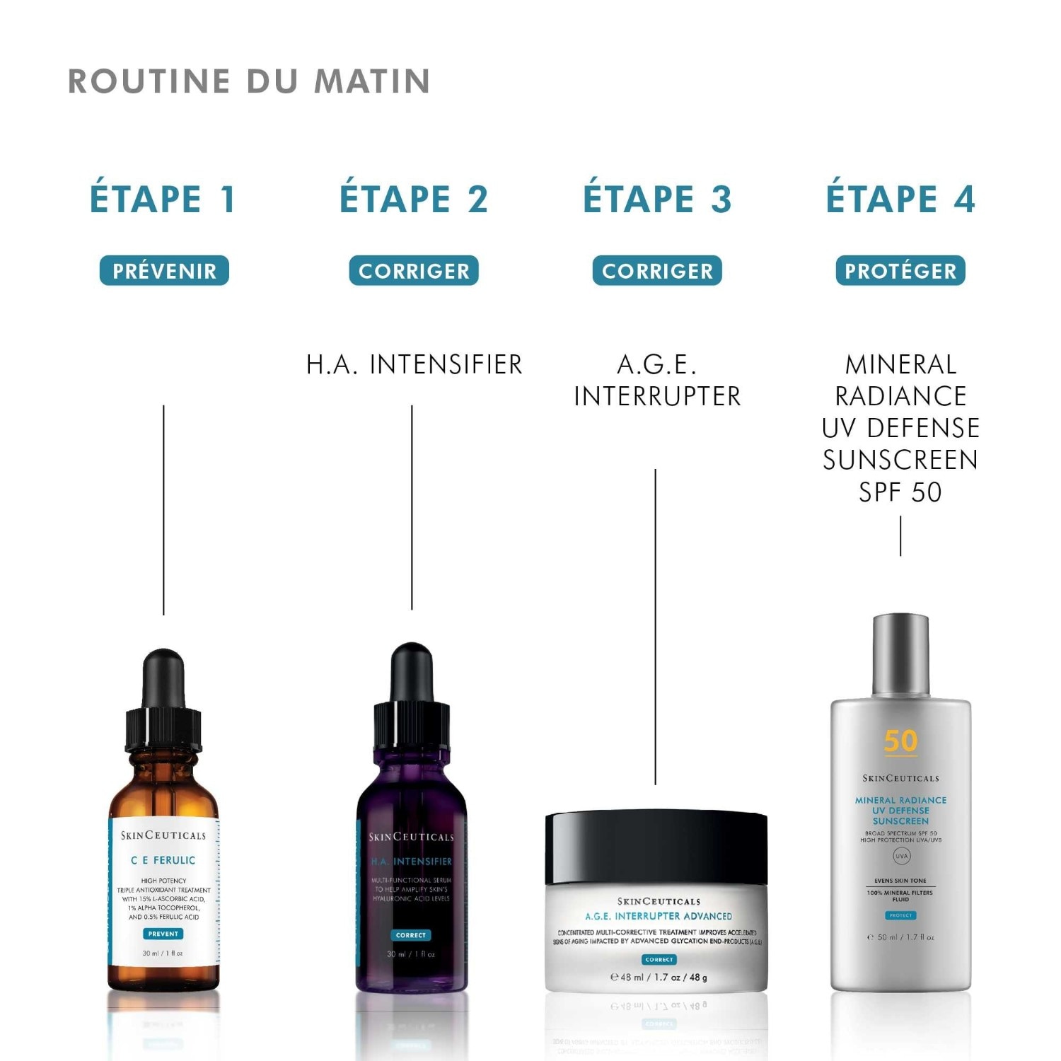 SkinCeuticals A.G.E. INTERRUPTER ADVANCED