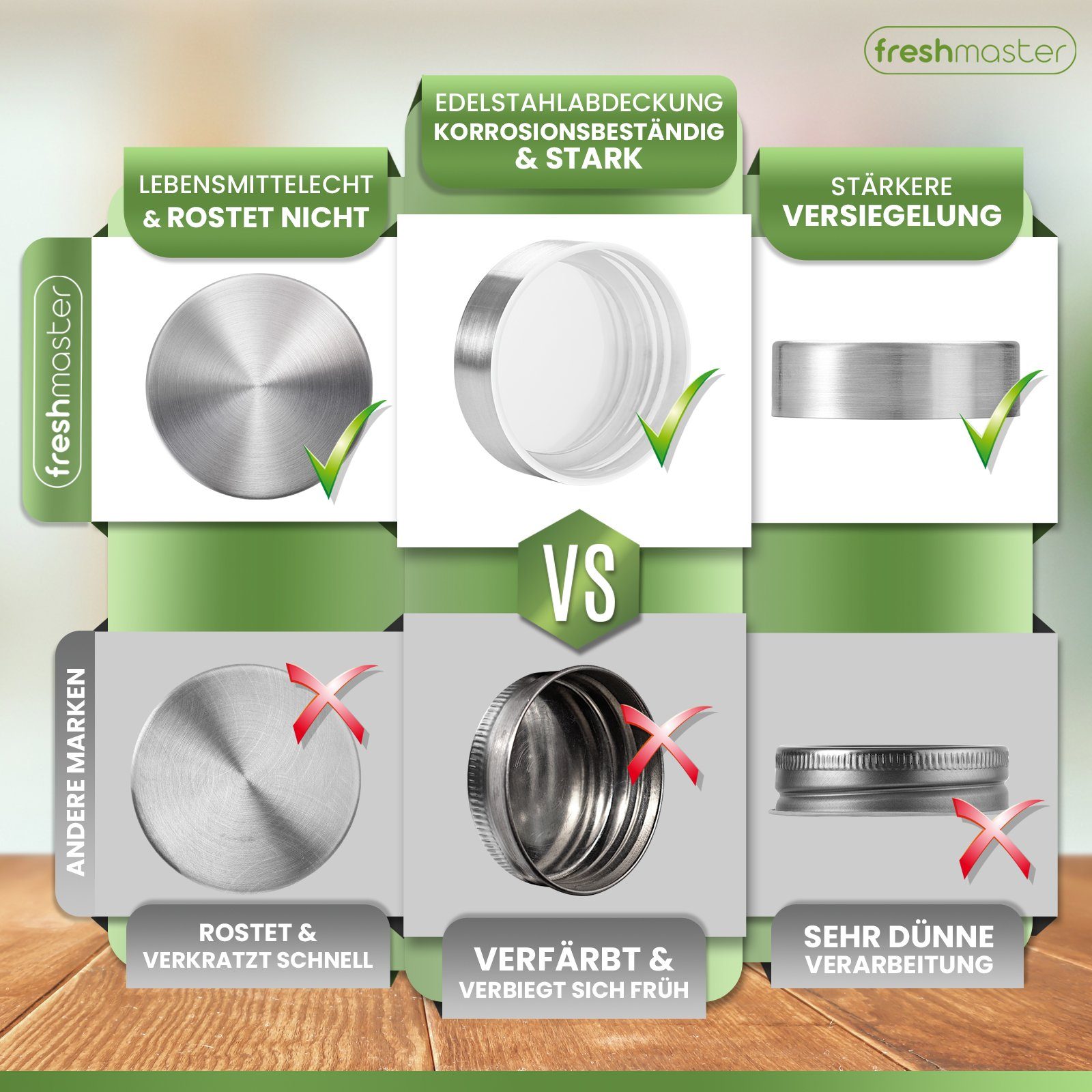 freshmaster Gewürzmühle 24er Set je ca.100 ml Gewürzstreuer, (24 Stück)
