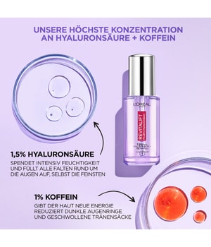 L'Oréal Paris Revitalift Filler [+ Hyaluronsäure] Augenserum-20 ml