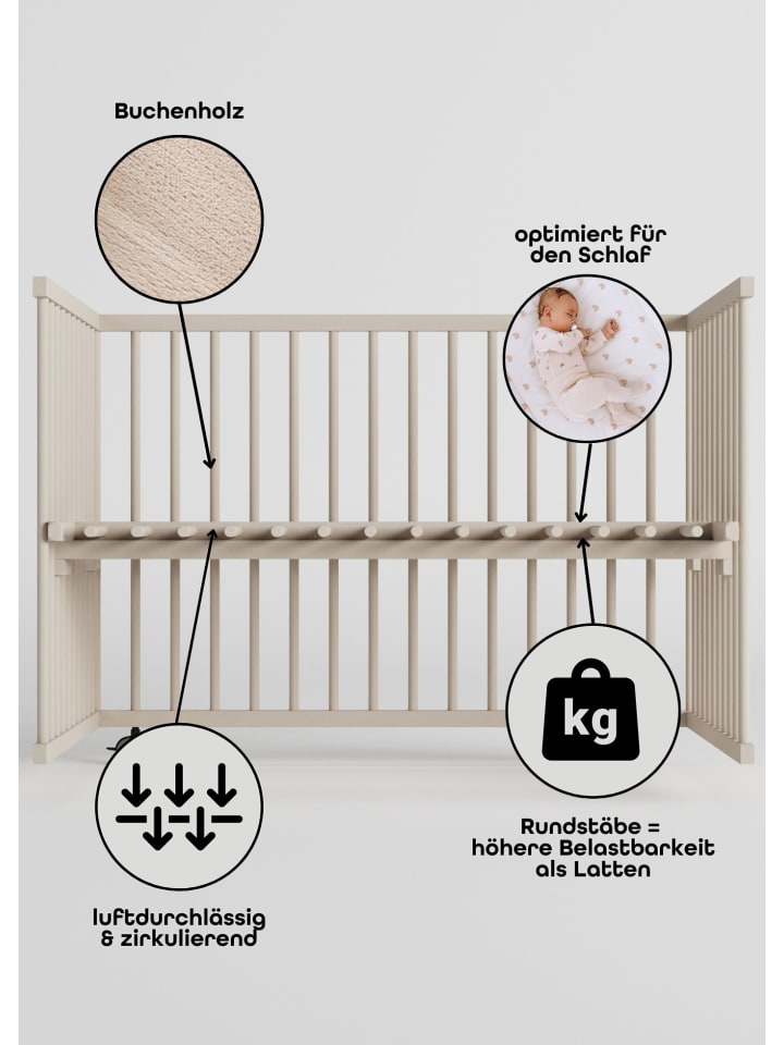 Sämann Sämann Laufgitter Matratze SleepPlus, Lattenrost & Sprossen sahara dust Premium günstig kaufen