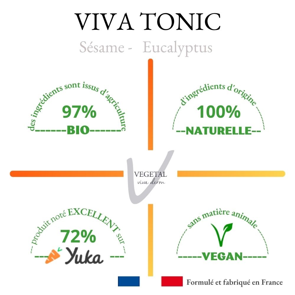 vegetal viva derm VIVA TONIC -  Eucalyptus… Huile corps soin et de massage Sésame BIO