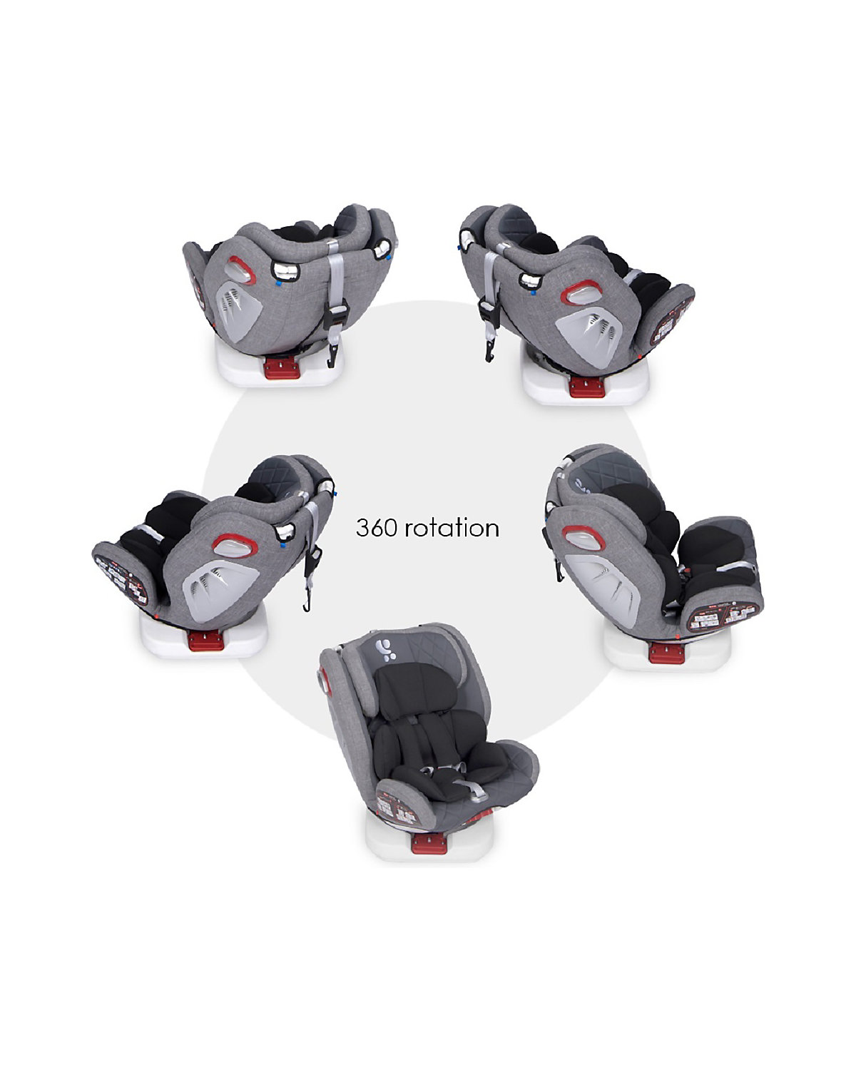 Kindersitz Roto Gruppe 0/1/2/3 (0-36kg) Kindersitze