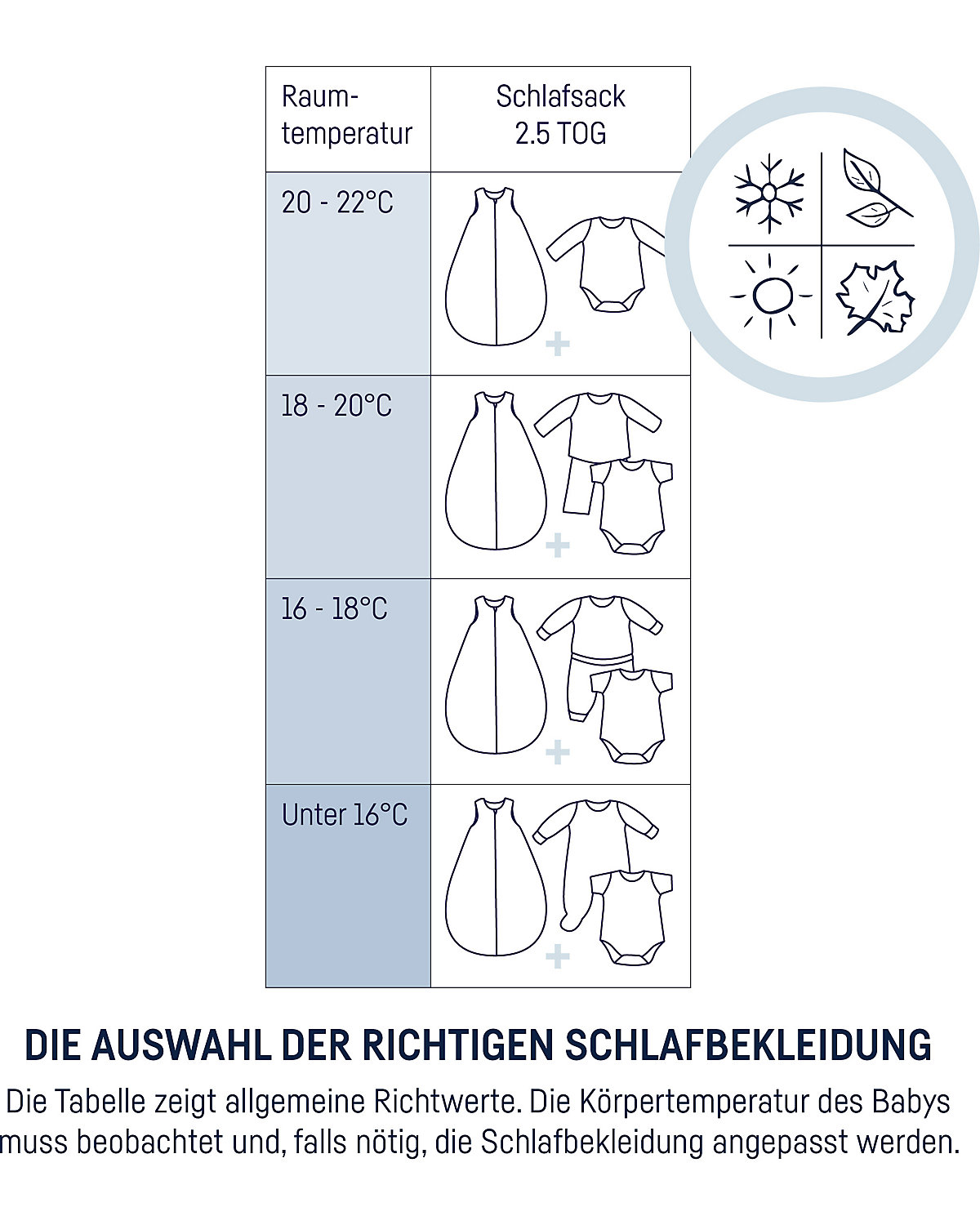 Schlafsack, 70 cm, Rosalie - TOG 2,5