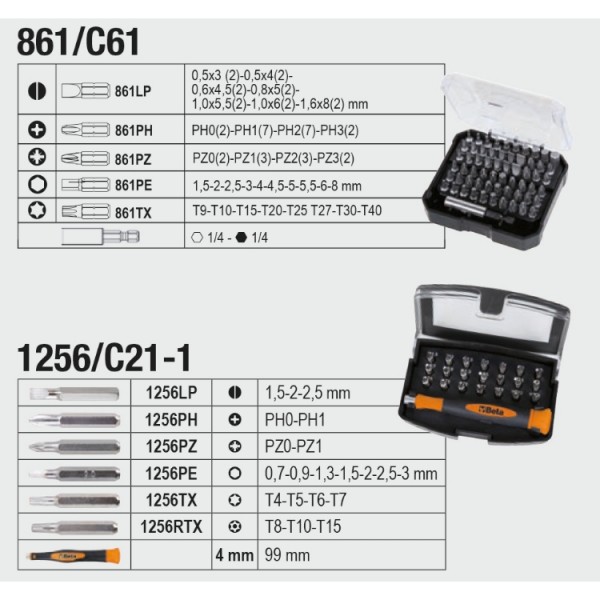 Beta 020566110 Plastový kufrík na kolieskach s odnímateľným panelom na náradie 163-dielny 2056T/E