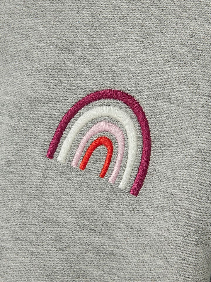name it Sweatshirt 