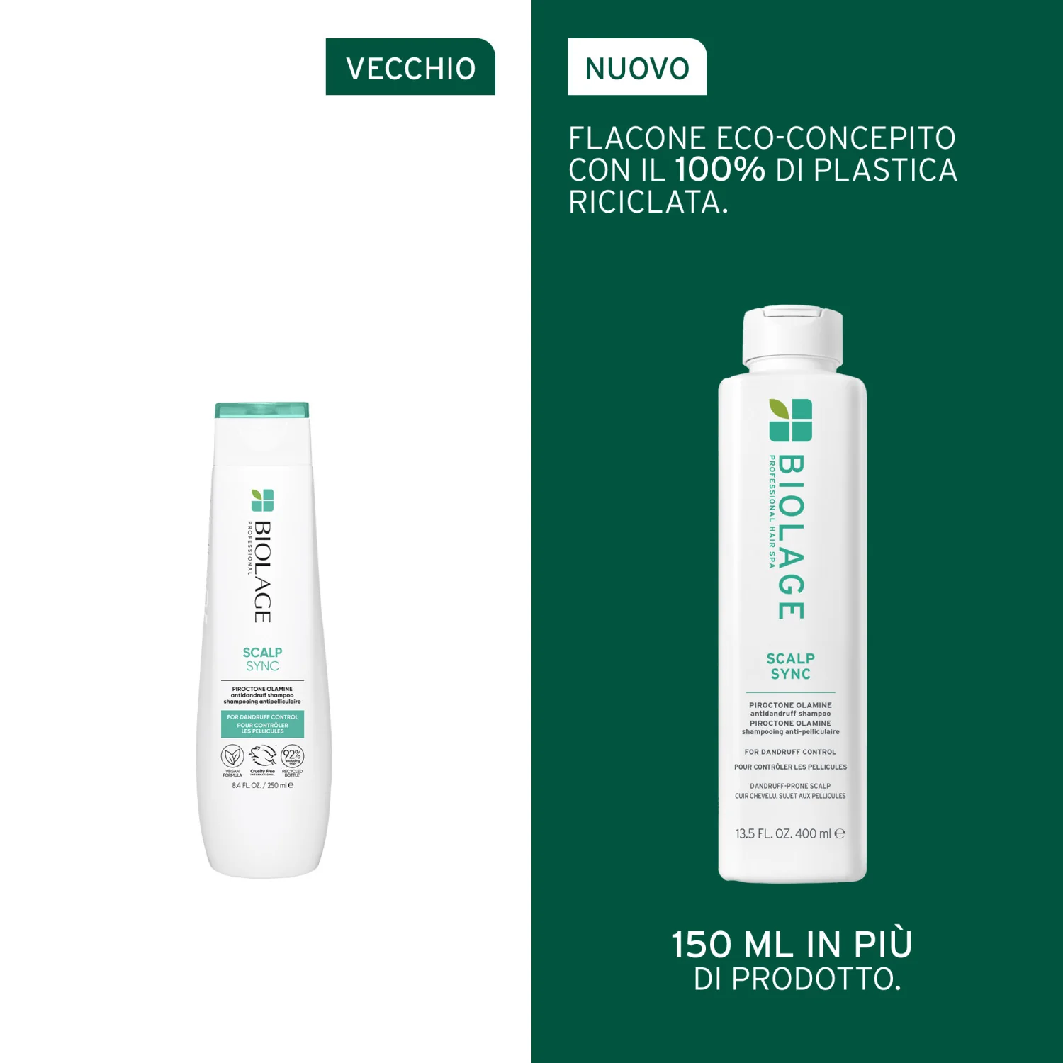 Šampon proti prhljaju Scalp Sync - Šampon proti prhljaju