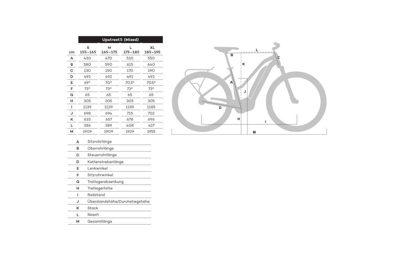 Flyer Upstreet5 7.70 - D1 - 630 Wh - 2021 - 28 Zoll - Damen Sport
