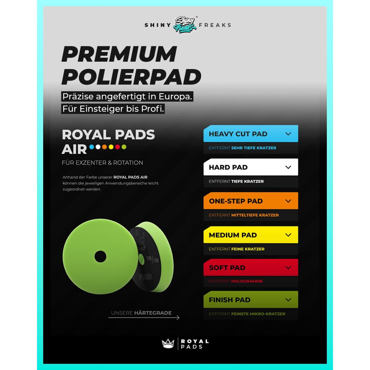 Rupes Politur Set DELUXE 250ml