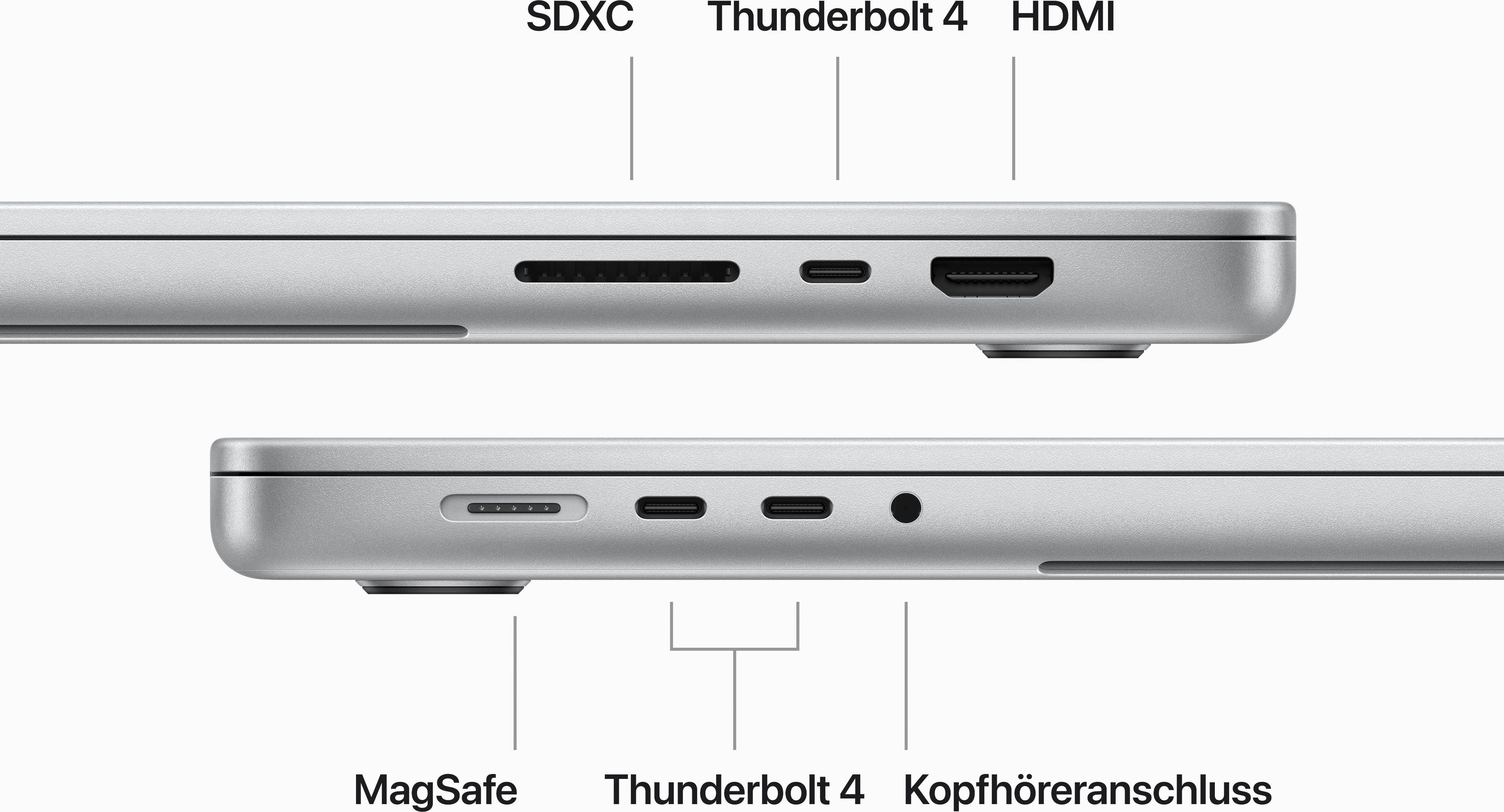 Apple MacBook Pro 16
