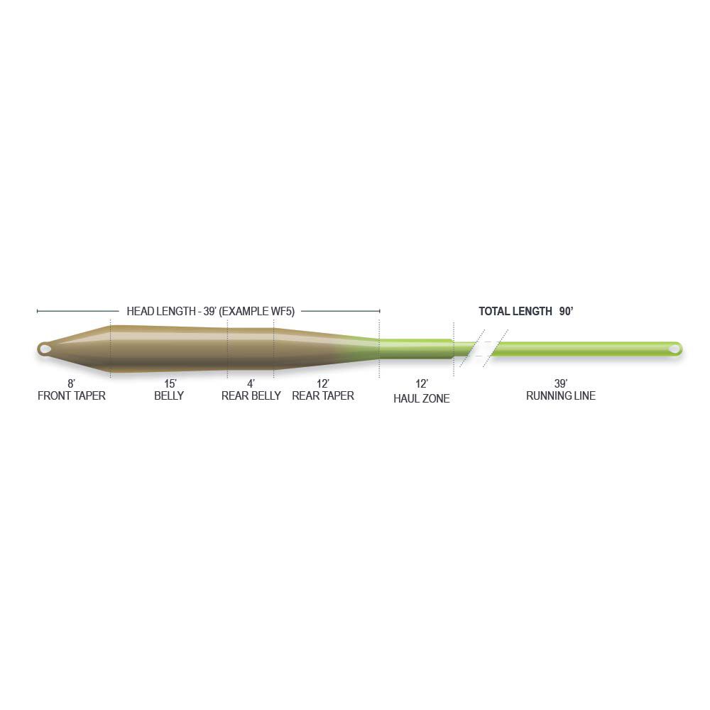 SUPERFLO UNIVERSAL TAPER FLOAT