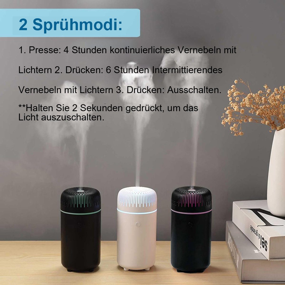 götäzer Diffuser Autodiffusor -Luftbefeuchter Aromatherapie ätherischer Öldispergierer, USB -Ladung, cool, mini tragbar, für Autos und Familienbüros geeignet