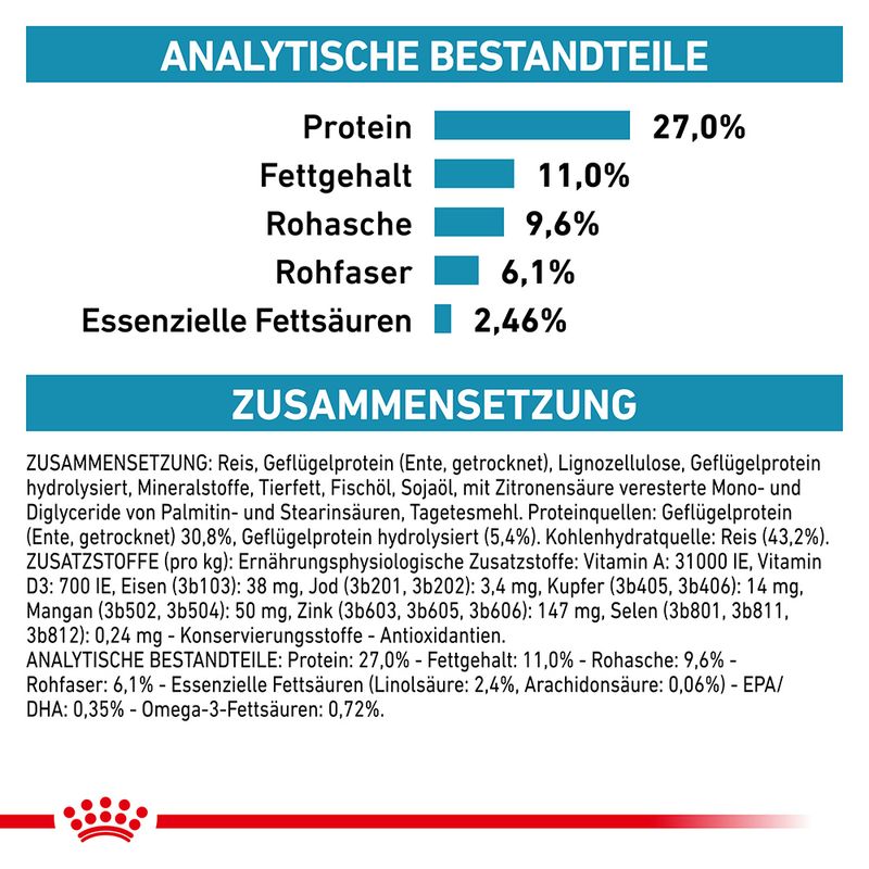 Royal Canin Veterinary Feline Sensitivity Control