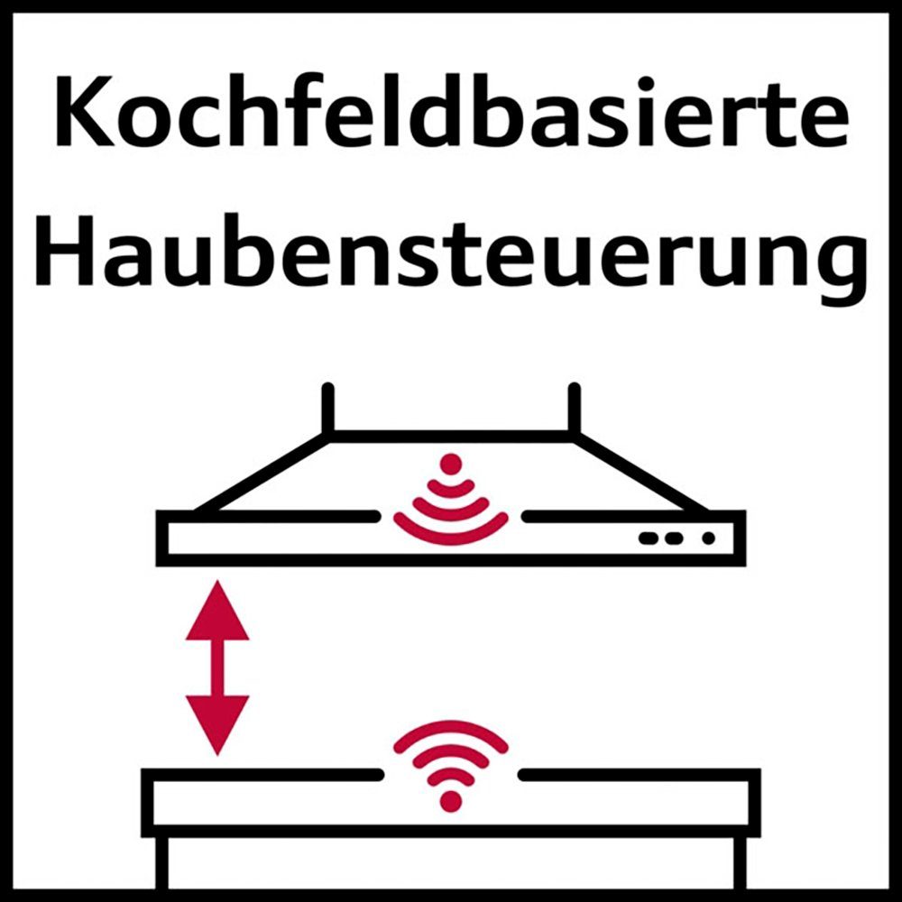NEFF Wandhaube Serie N 50 D85IFN1S0