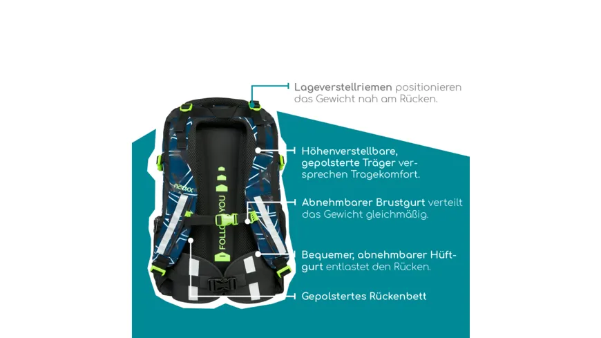 NEOXX Schulrucksack Active Flash Yourself
