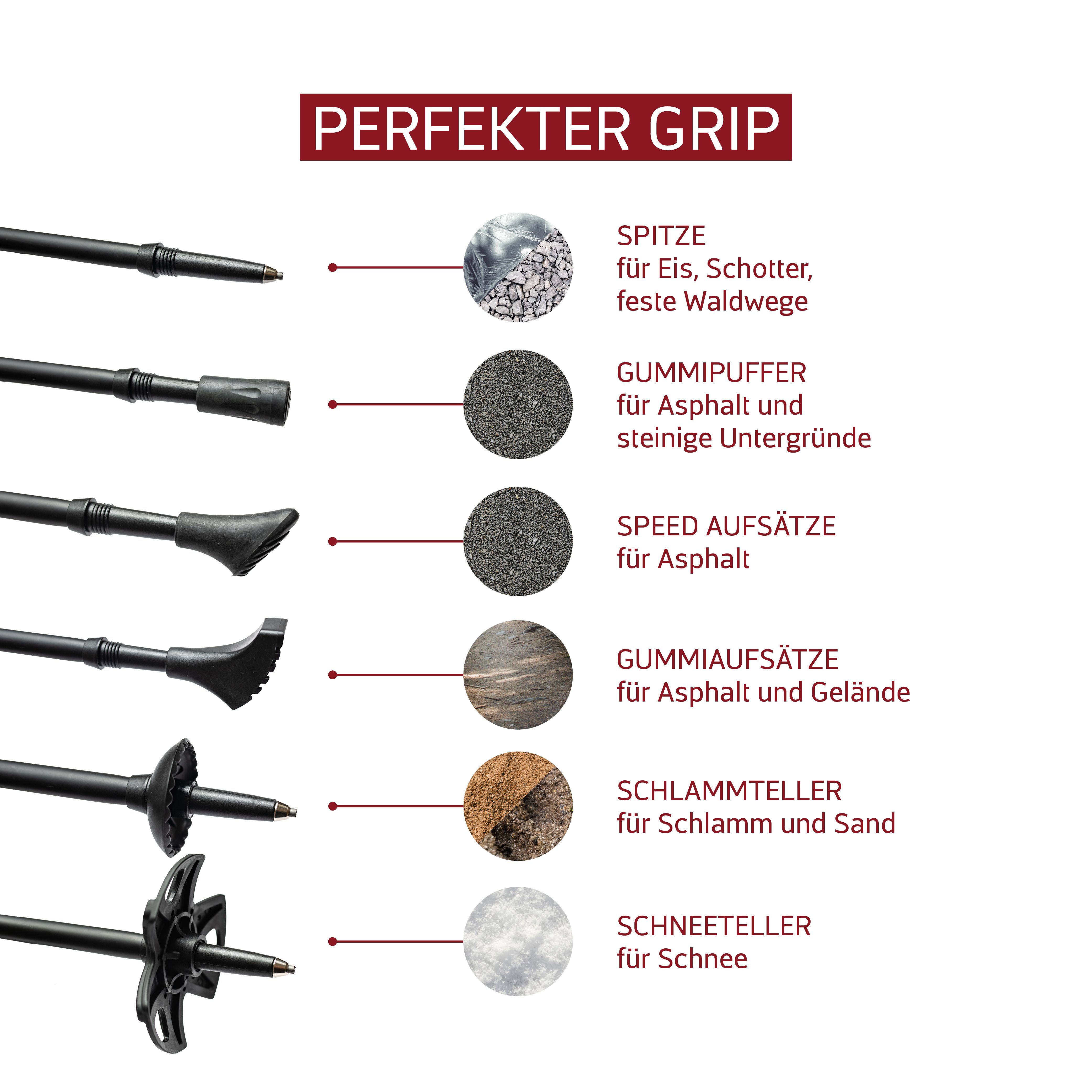 Rothwild Wanderstöcke Rehkitz, Teleskop-Trekkingstöcke mit Korkgriff, 105-135cm, umfangreiches Zubehör