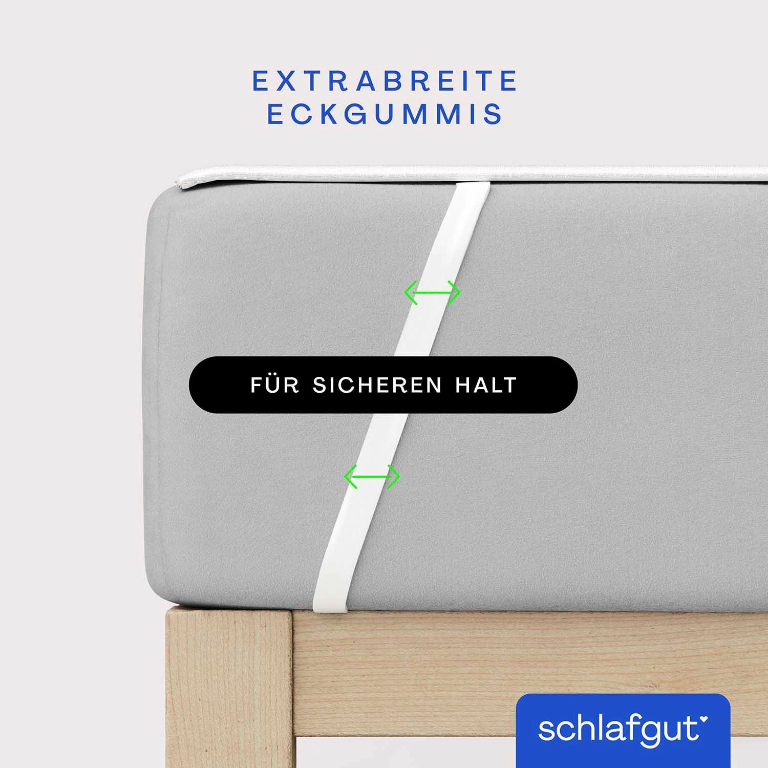 Matratzenauflage Baselayer Matratzenschutz Light Schlafgut, mit Eckgummis