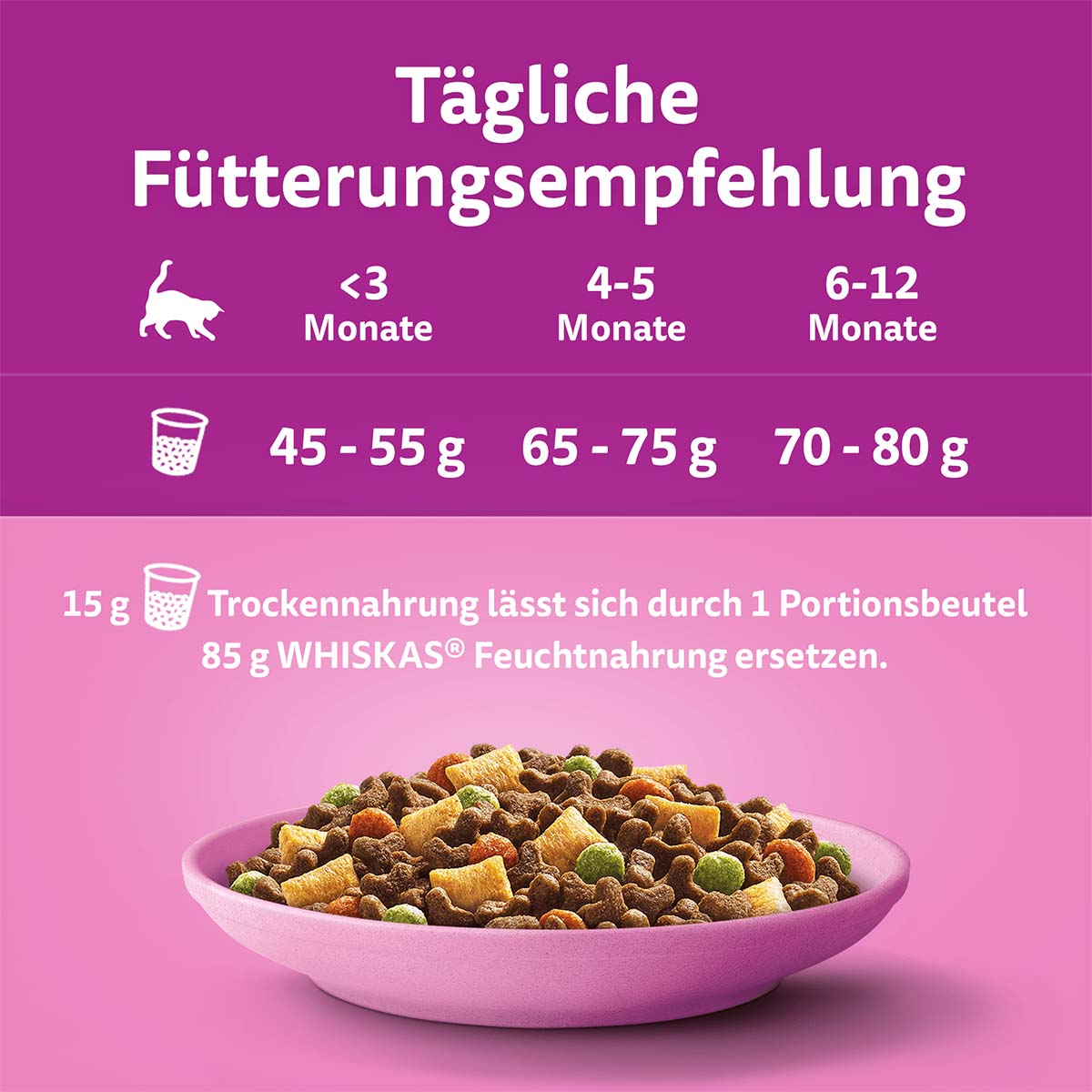 Whiskas Junior mit Huhn günstig kaufen