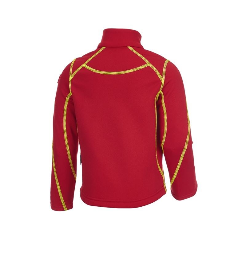 Fun.Troyer thermo stretch e.s.motion 2020, Kinder