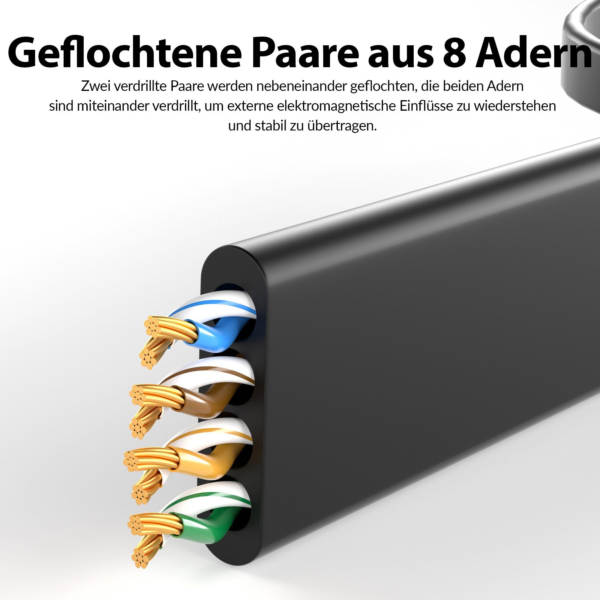JAMEGA CAT 6 Patchkabel Flach, RJ45 LAN Kabel Ethernet Netzwerkkabel LAN-Kabel, CAT.6, RJ-45 Stecker (Ethernet) (25 cm)