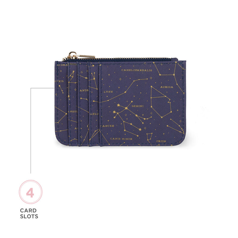 Estuche para tarjetas de crédito: ¡Qué tarjetero!