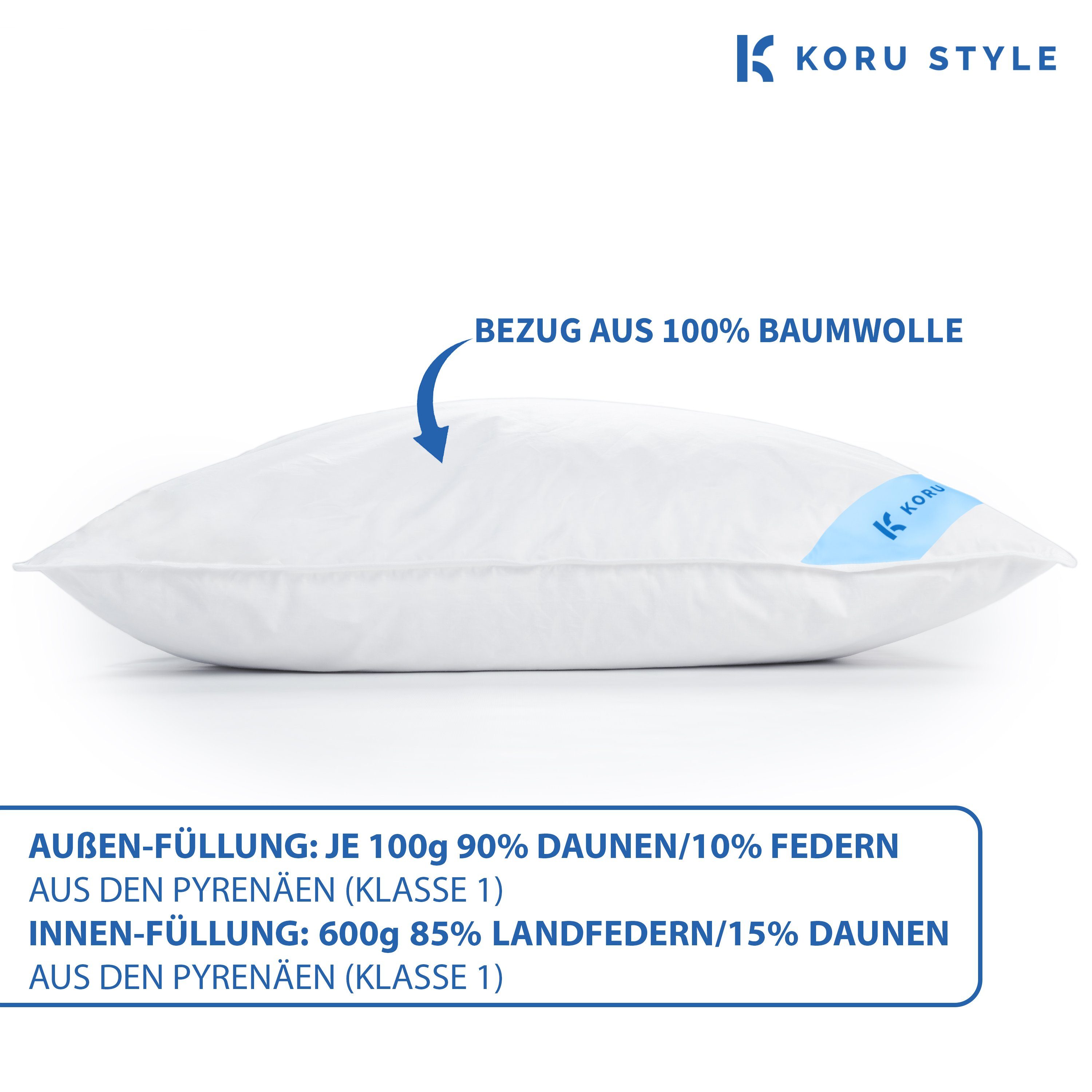 Federkopfkissen Kopfkissen Premium mit weichem Stützkomfort, Koru Style, Füllung: 85% Daunen / 15% Federn - Klasse 1, Bezug: 100% Baumwolle, hochwertig verarbeitet, allergikergeeignet, hergestellt in Deutschland