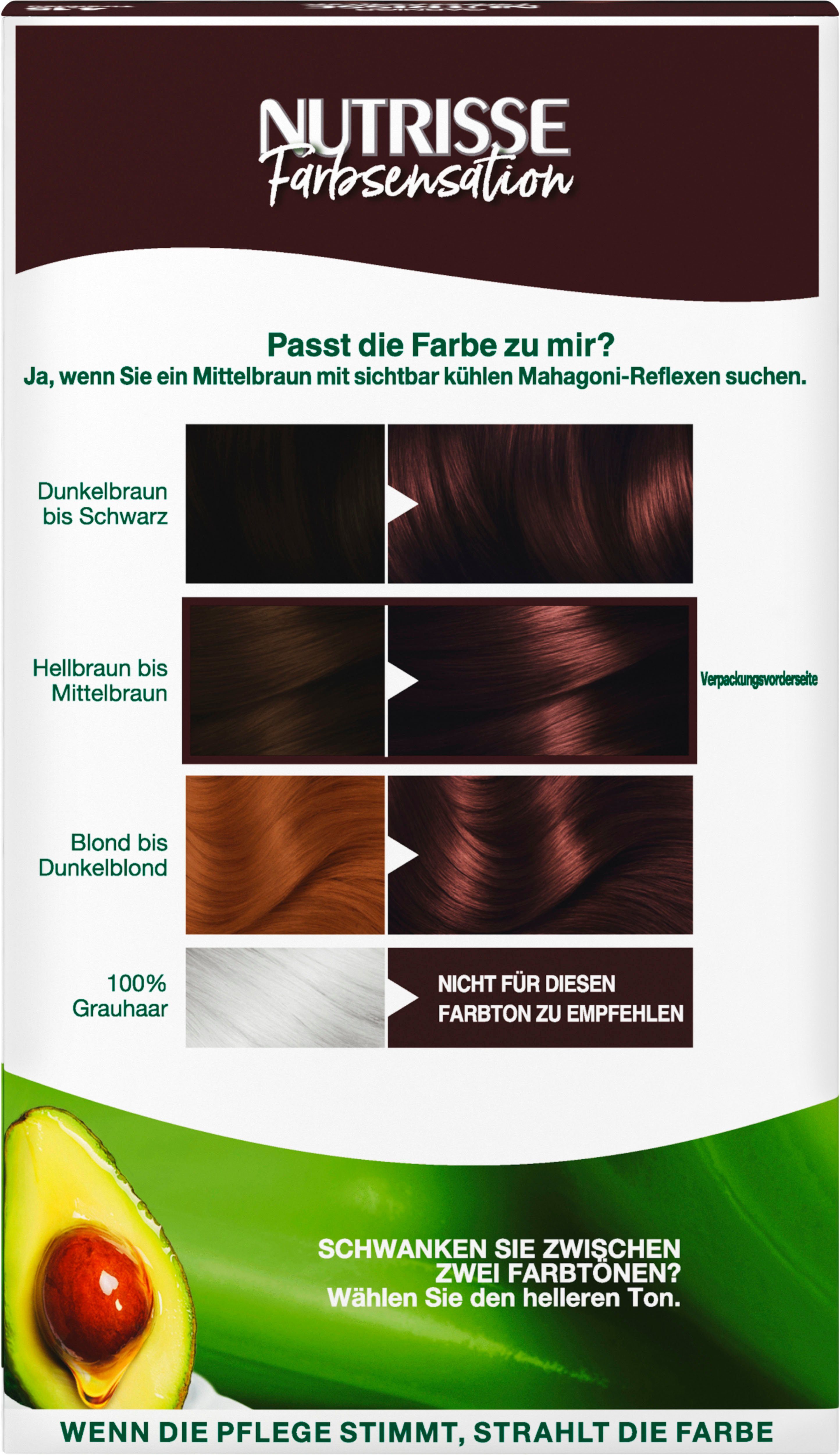 GARNIER Coloration Nutrisse Farbsensation
