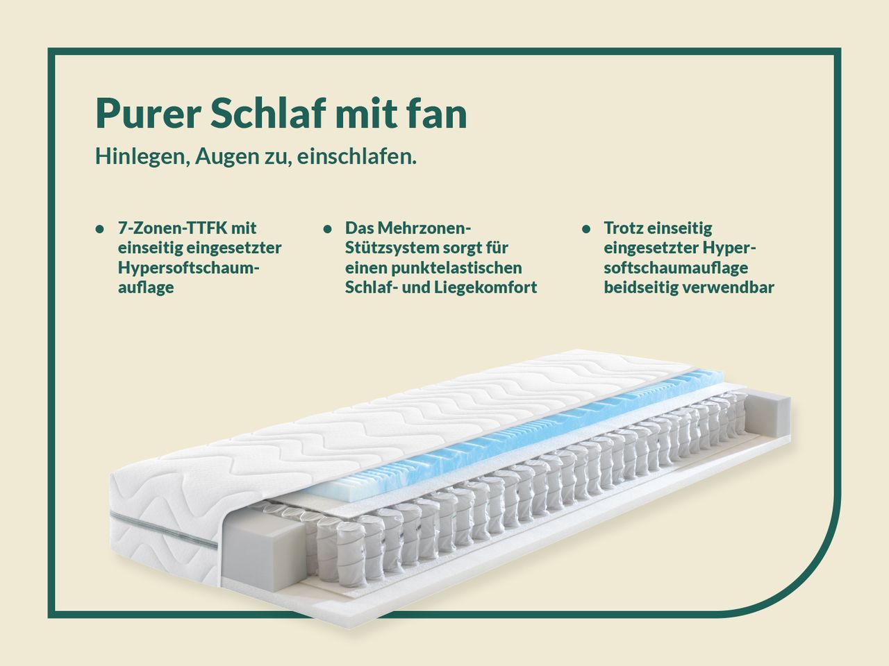 Frankenstolz f.a.n. 7-Zonen-Taschenfederkern-Matratze Aman 140x200, H4