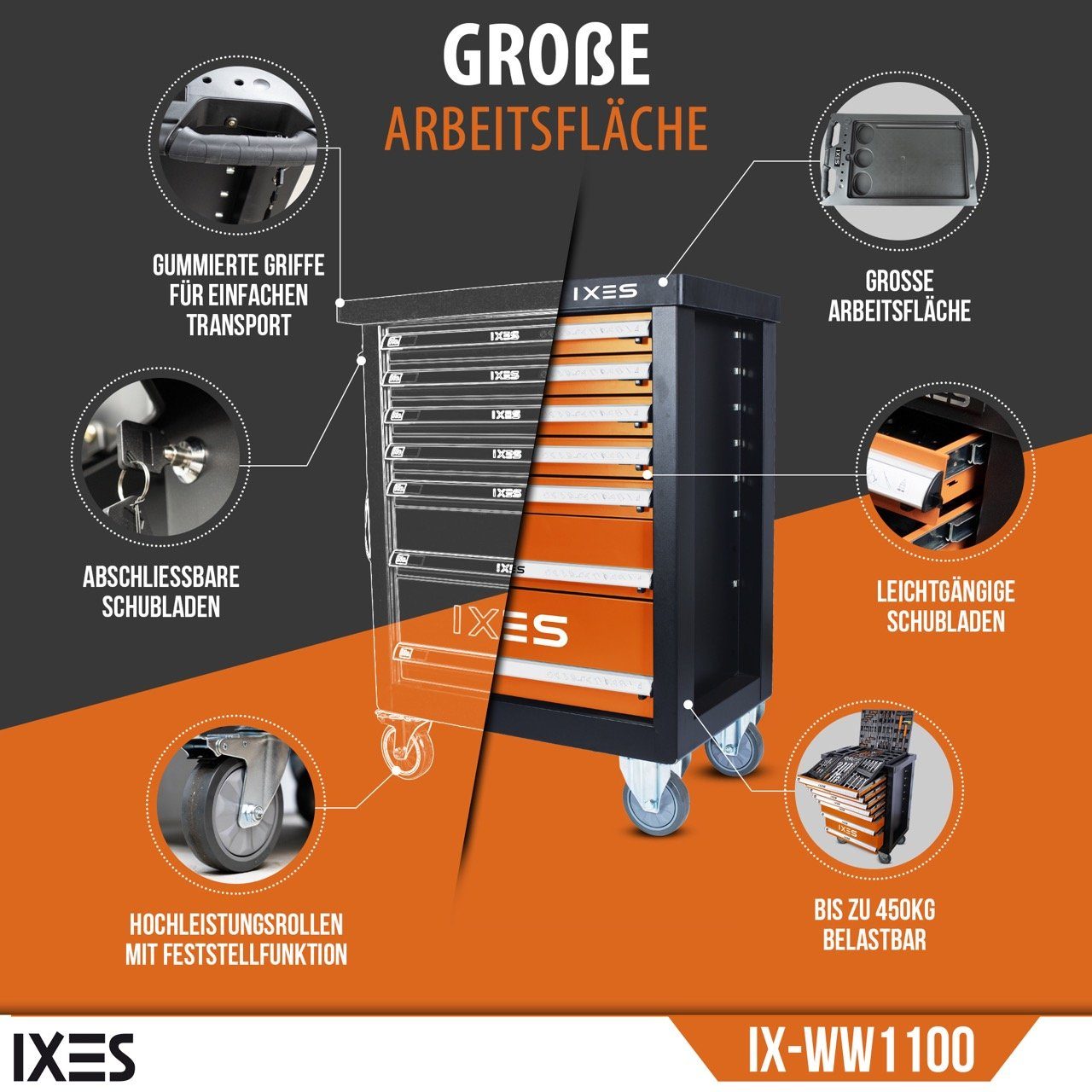 Scheppach Werkstattwagen IXES Werkstattwagen XXL Profi Werkzeugwagen 7-Schubladen + Werkzeug, max. Traglast:450 kg, 70-tlg. Werkzeugset, (70-tlg)