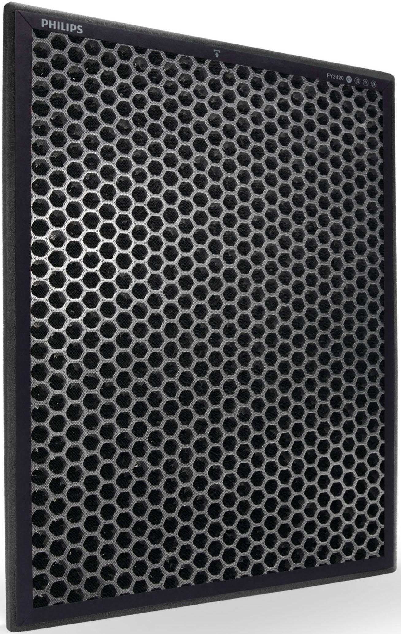 Philips Aktivkohlefilter FY1413/30, Zubehör für Luftreiniger Series 1000 und 1000i
