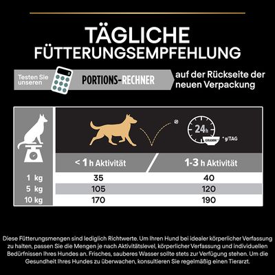 PURINA PRO PLAN Small & Mini Adult Sensitive Digestion Getreidefrei
