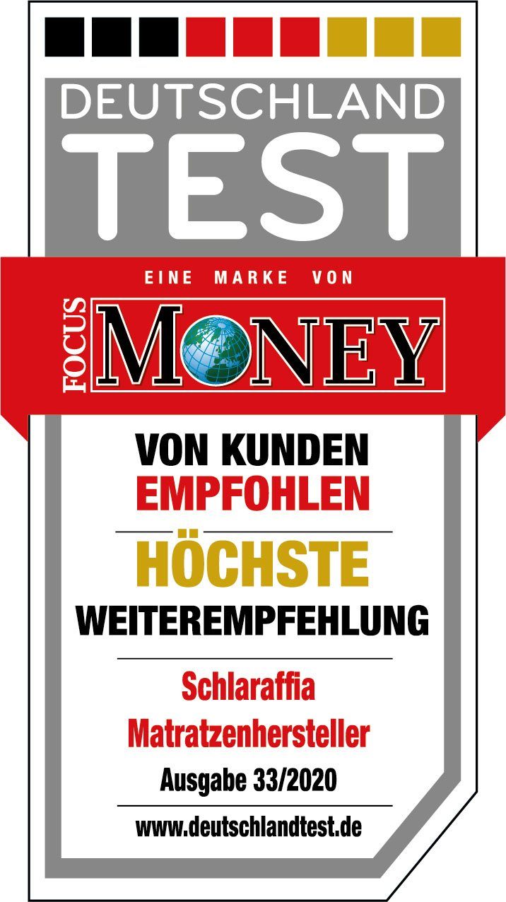 Lattenrost mit Motor Classic 28, Schlaraffia, Kopfteil motorisch verstellbar, Fußteil motorisch verstellbar, sehr flaches Design