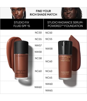 MAC Studio Radiance Serum Powered Foundation Flüssige Foundation-30 ml