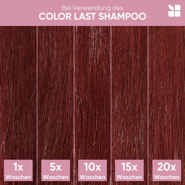 Biolage Colorlast Shampoo