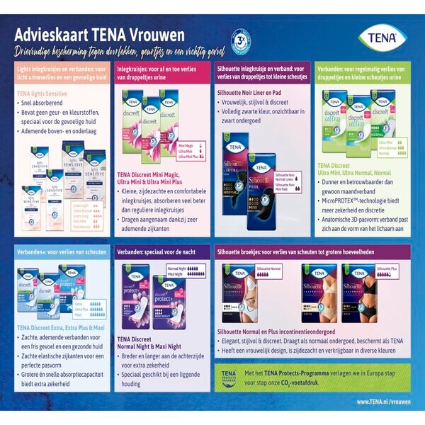 Tena Discreet Ultra Mini Plus pikkuhousunsuojat Lääkinnällinen laite - 2 x 24 kpl