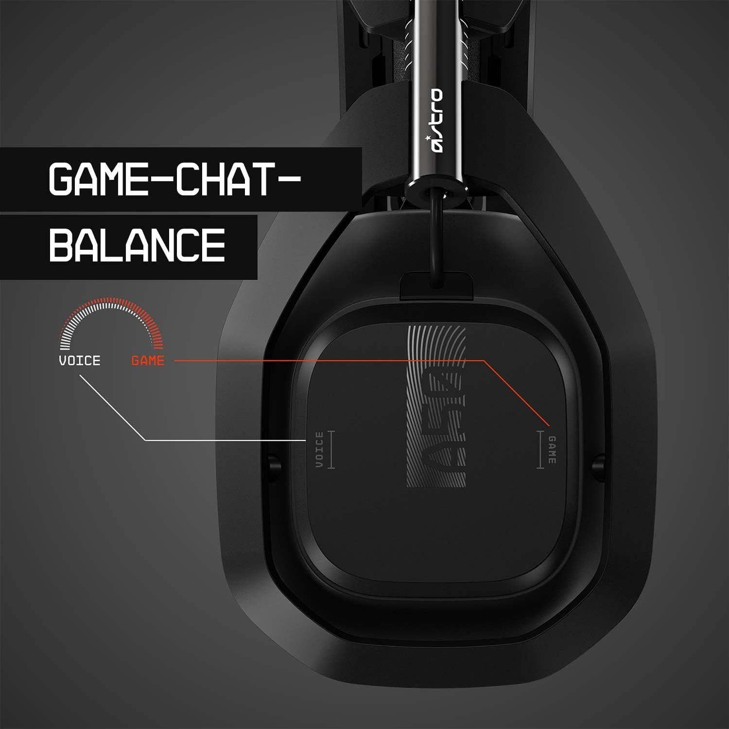 ASTRO A50 für PS4 PS5 inklusive PS5 HDMI-Steckernetzteil Bundle Gaming-Headset (Bluetooth)