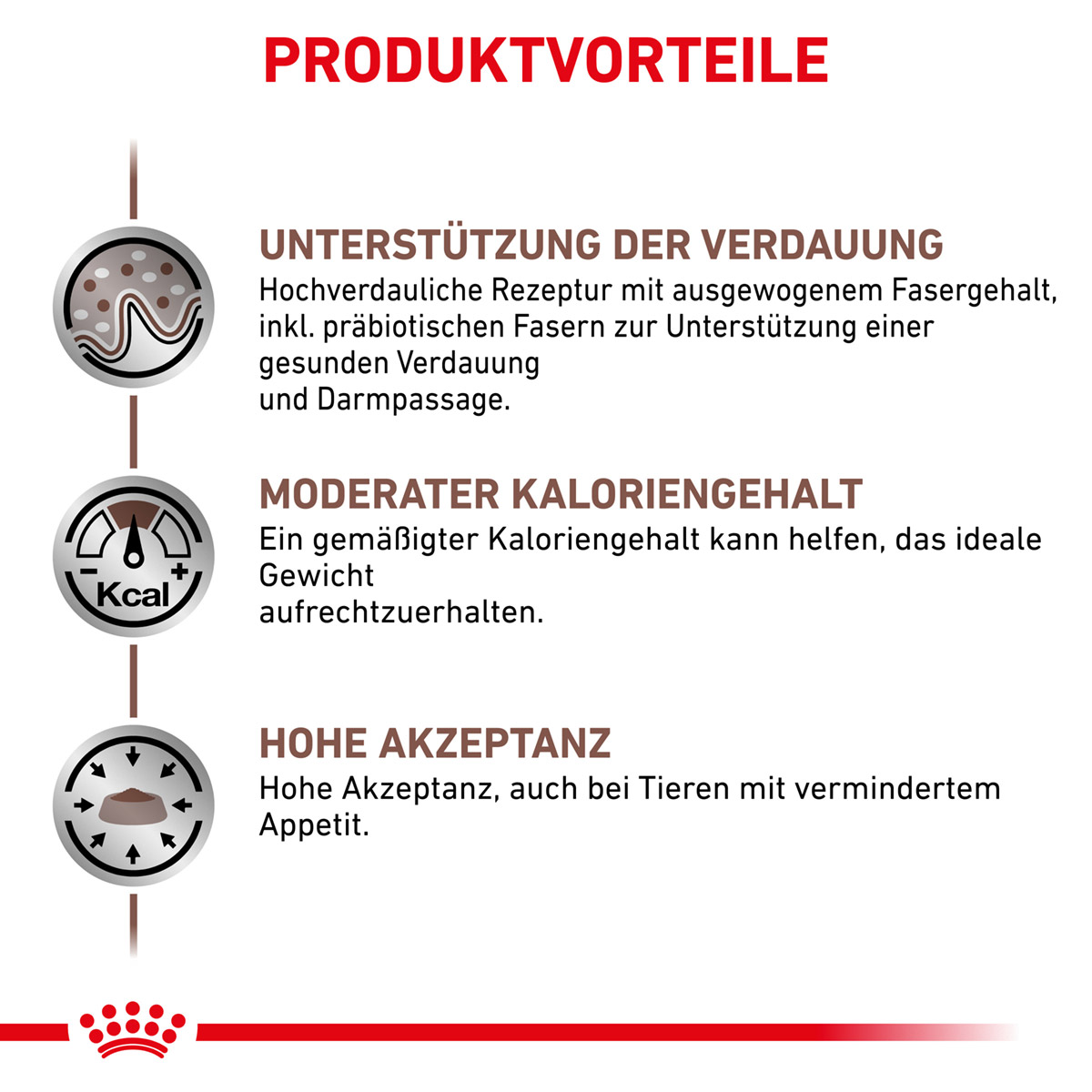 ROYAL CANIN Veterinary GASTROINTESTINAL MODERATE CALORIE Trockenfutter für Katzen