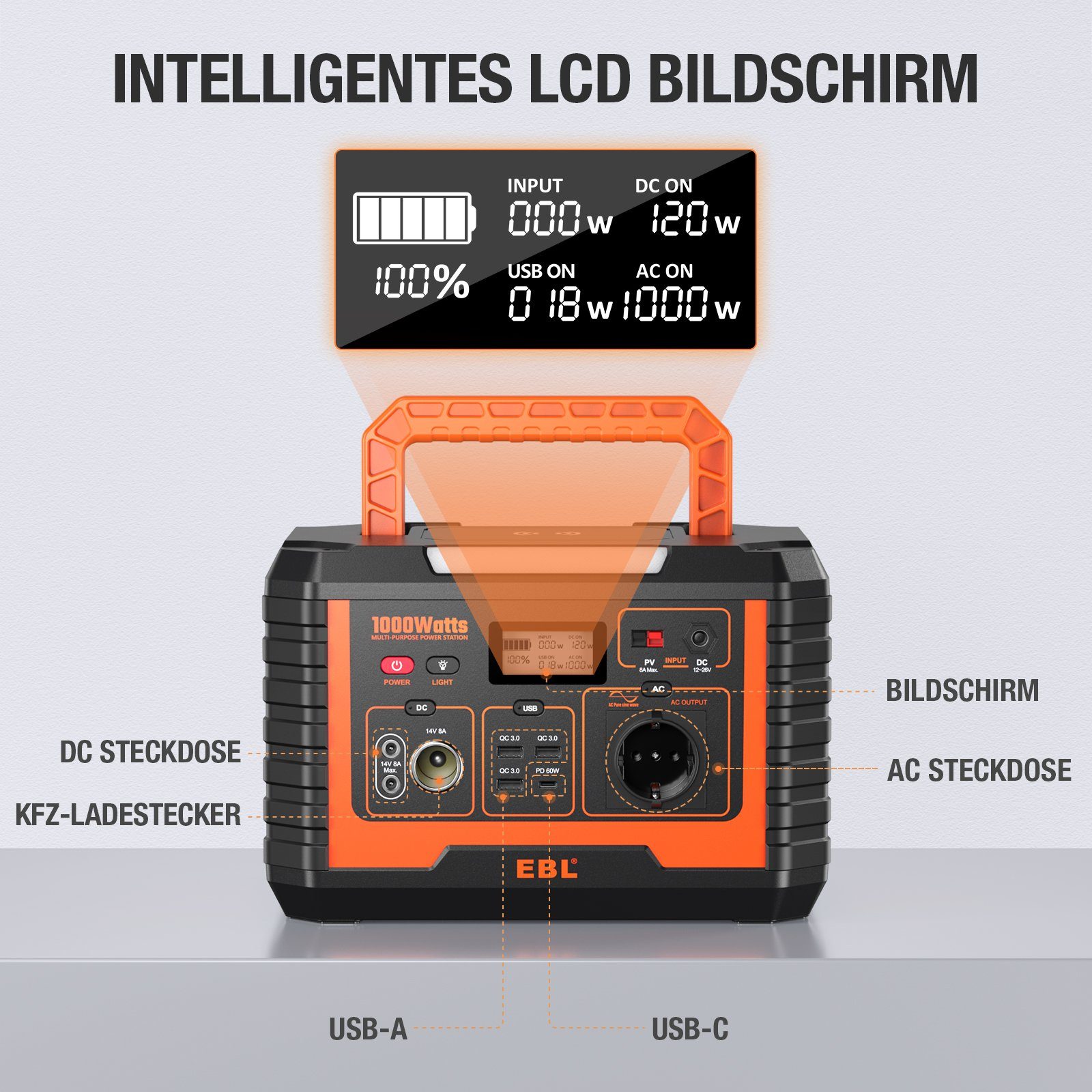 EBL Stromerzeuger Powerstation,1000W/999Wh Tragbar Stromerzeuger für Camping im Freien, 1,00 in kW, (1-tlg)
