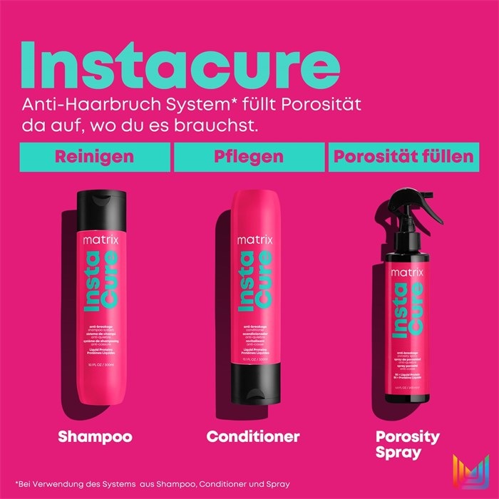 Anti-Breakage Porosity Spray