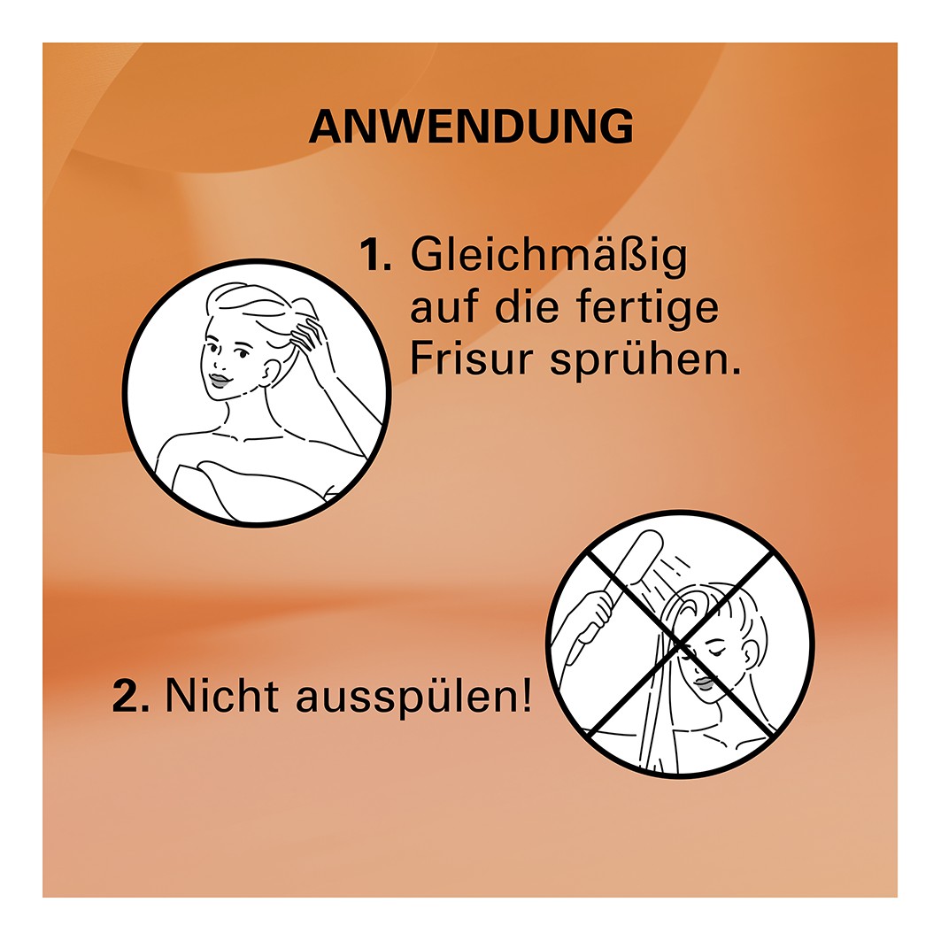 Glanz-Tonic Total Repair