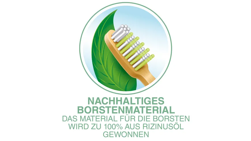 Dr.BEST Bambus Interdent mittel Zahnbürste