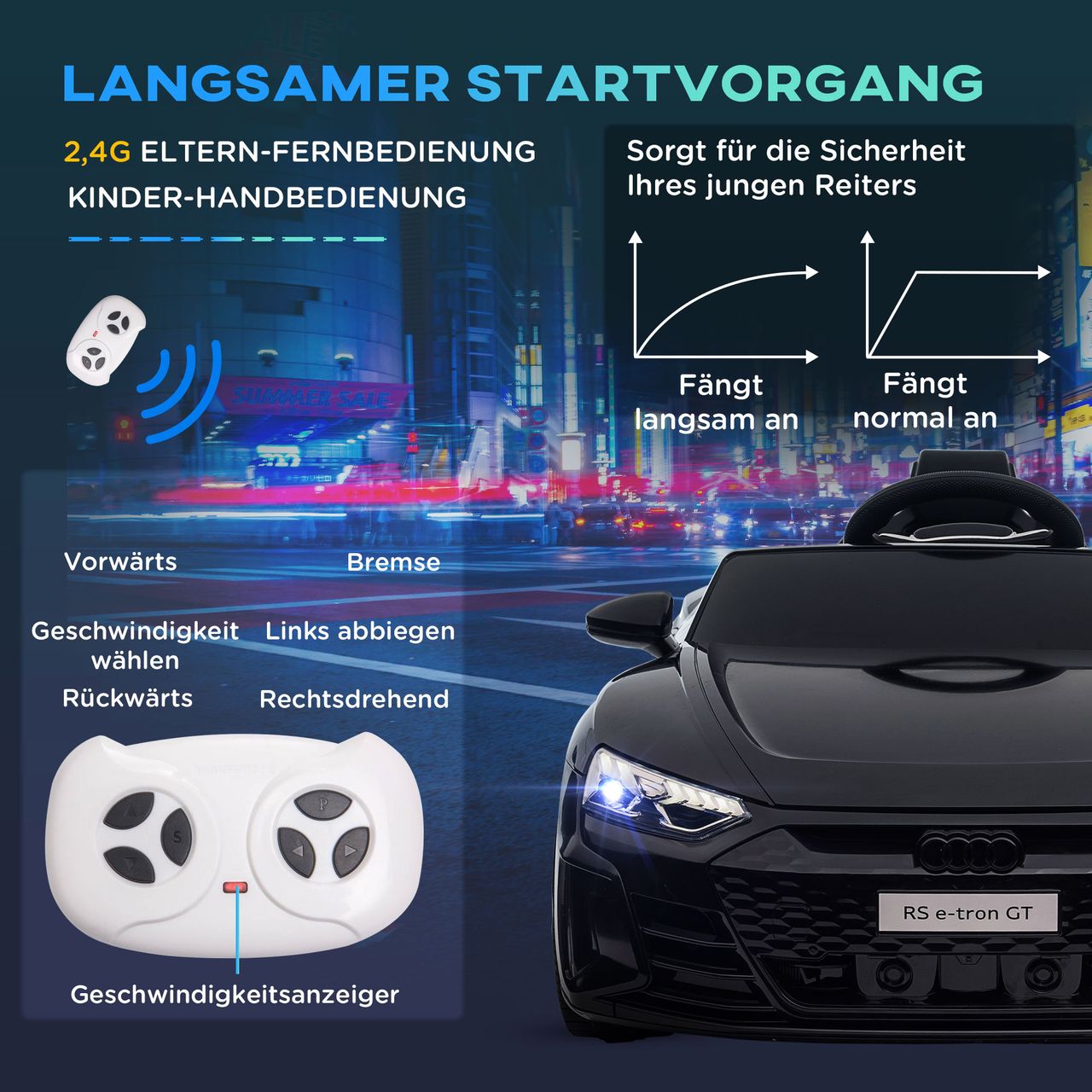 HOMCOM Kinder Elektroauto, Kinderfahrzeug mit Ferbedienung, Kinderauto, Schwarz
