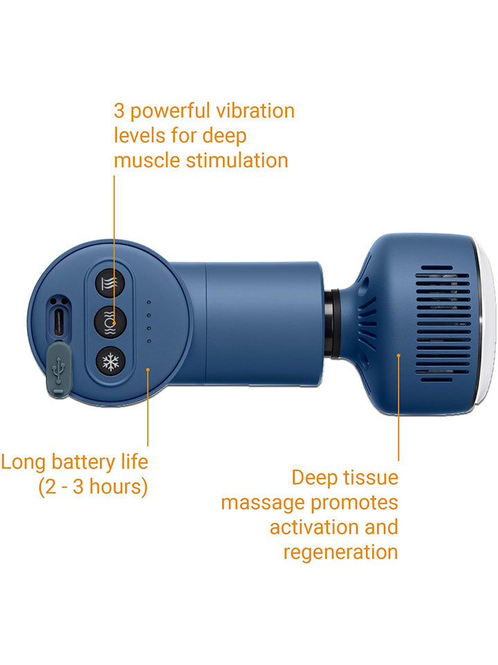 Medisana Massage 