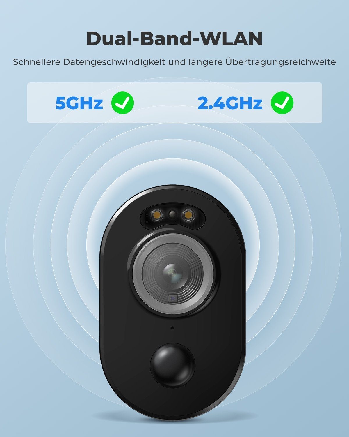 Reolink Argus Serie Cube 3 ProHD 4MP mit Solarpanel,4/5GHz WiFi,PIR-Sensor Überwachungskamera (Akku/Solarbetrieben)