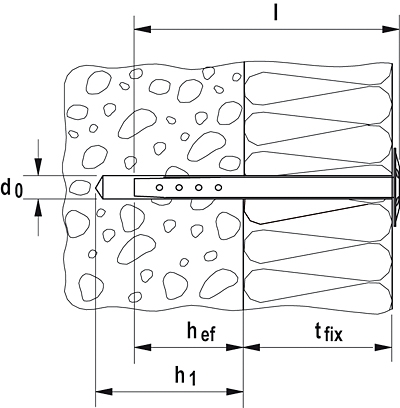 Fischer 536254 Metalisoleringsprop DHM 70 250 stk.