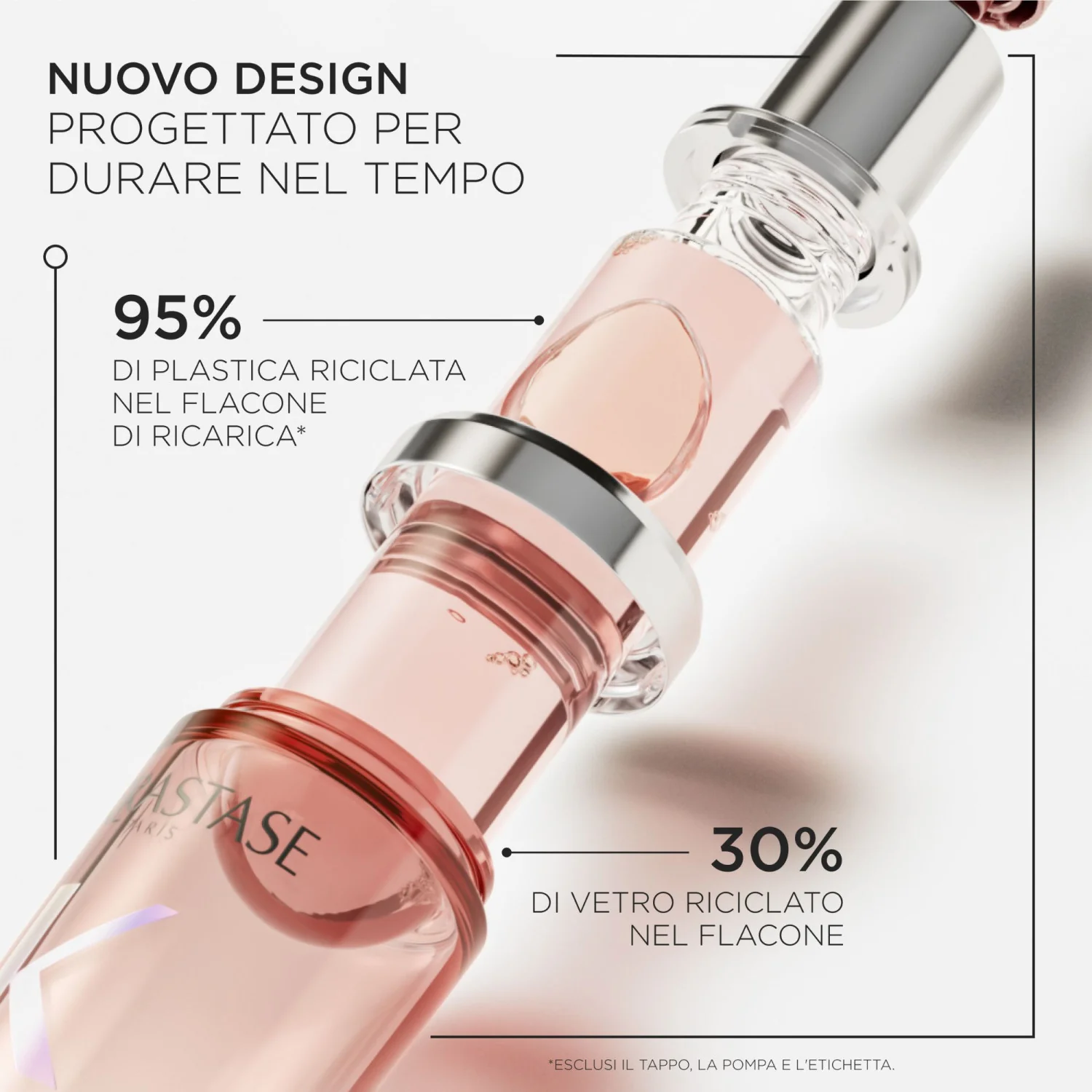 Chroma Absolu L'Huile Chroma Éclat - Aceite para peinar y terminar el cabello, Aceite para el cabello