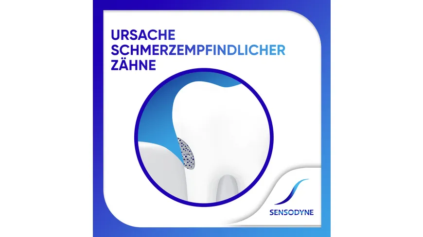 Sensodyne Repair* & Protect 75 ml