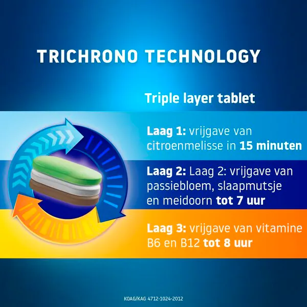 Valdispert Sleep & Wake Up Fresh trīsslāņu tabletes 24 gab.